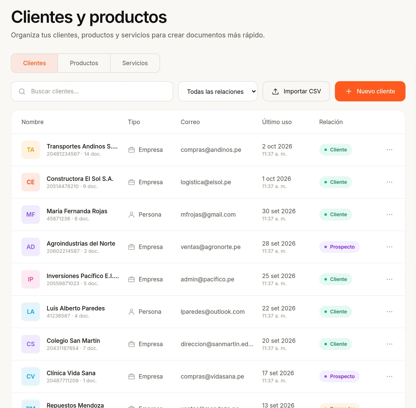 Lista de clientes con su tipo, correo y último uso